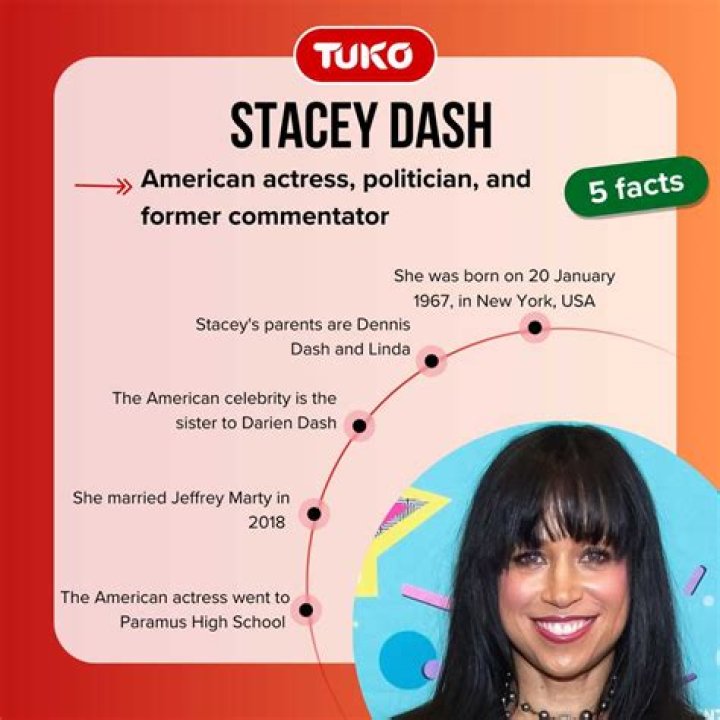 Who is Stacey Dash Dating Now?
