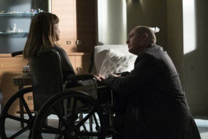 Who is Stephanie Szostak Dating Now?