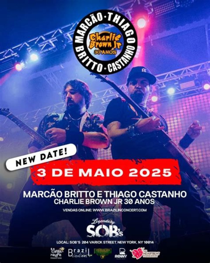 Who is Thiago Castanho Dating Now?