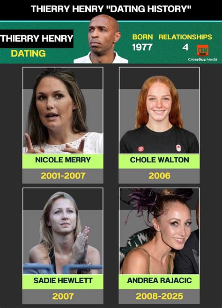 Who is Thierry Henry Dating Now