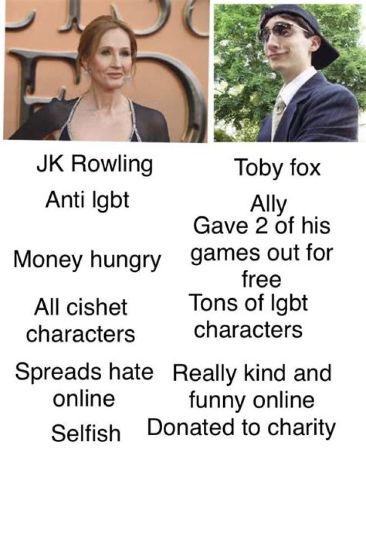 Who is Toby Fox Dating Now