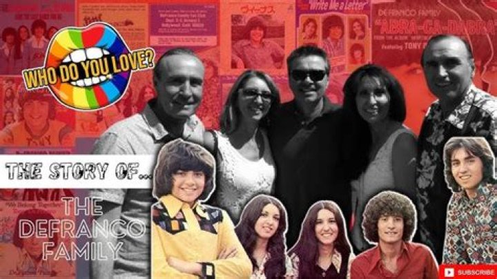 Who is Tony Defranco Dating Now