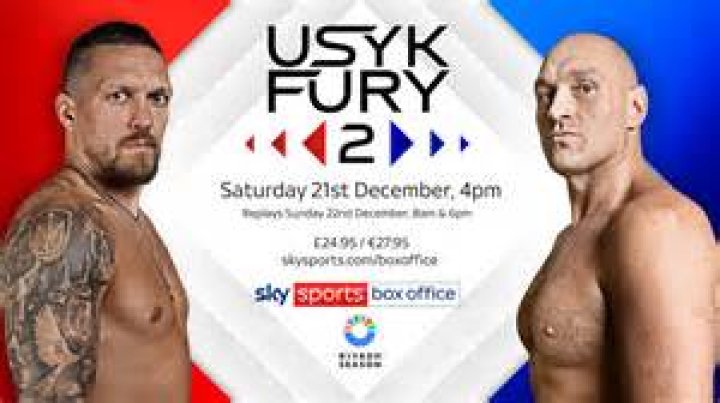 Who is Tyson Fury Dating Now?
