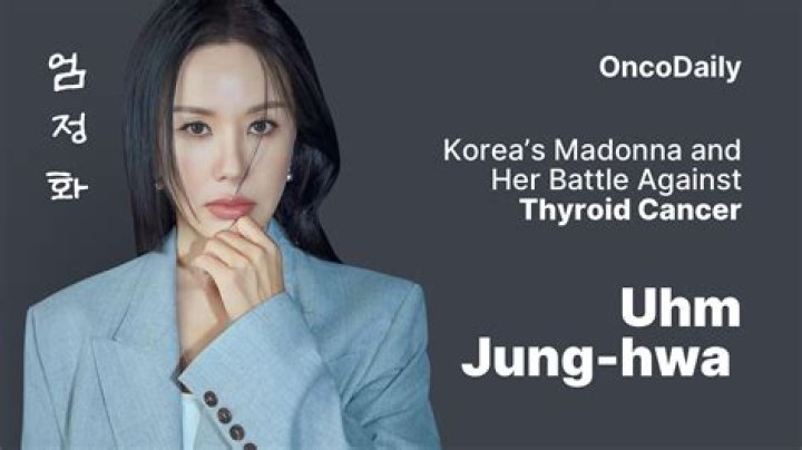 Who is Uhm Jung-hwa Dating Now