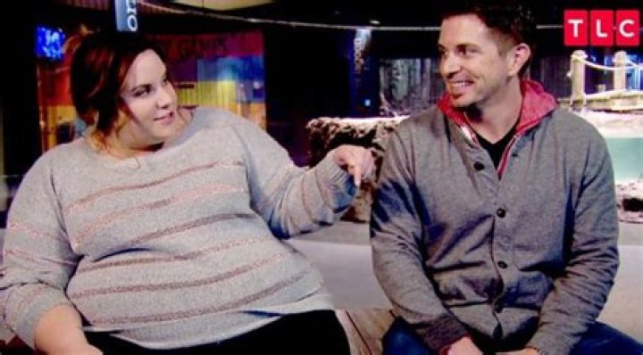Who is Whitney Way Thore Dating Now?