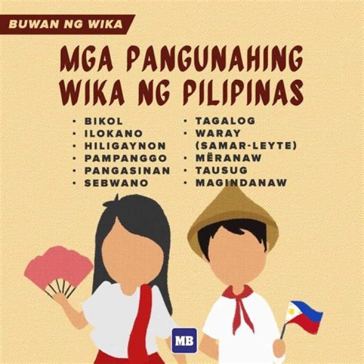 Who is Wika Salim Dating Now?