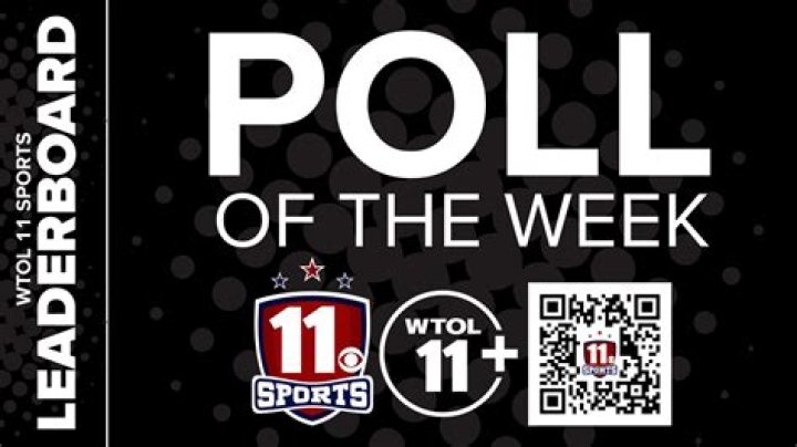 Who is Will Toledo Dating Now?