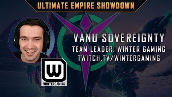 Who is WinterGaming Dating Now?